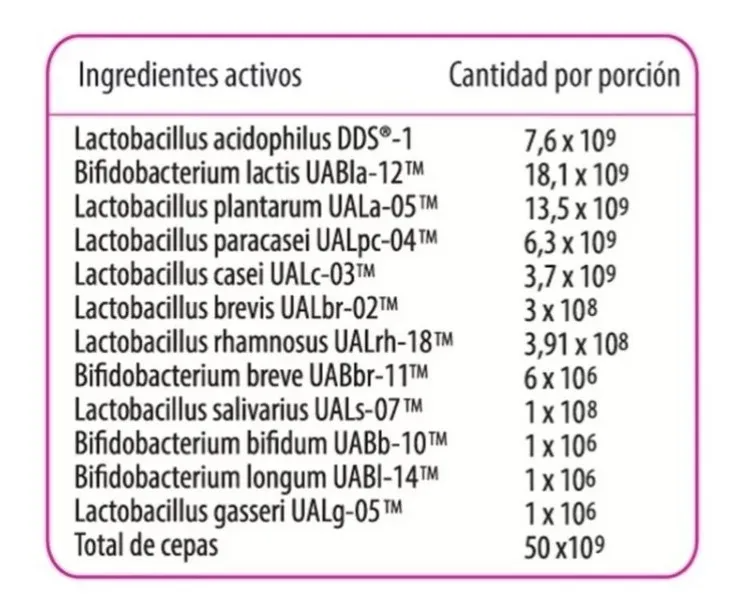 Probiotix High Potency 30 cápsulas Newscience